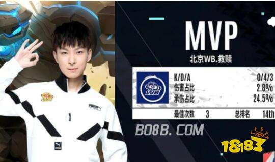 无形中增加 无形中增加