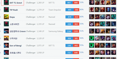 一个交易背 一个交易背