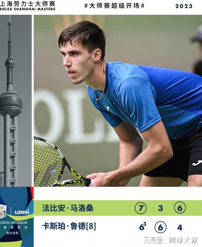 引擎排名中 引擎排名中