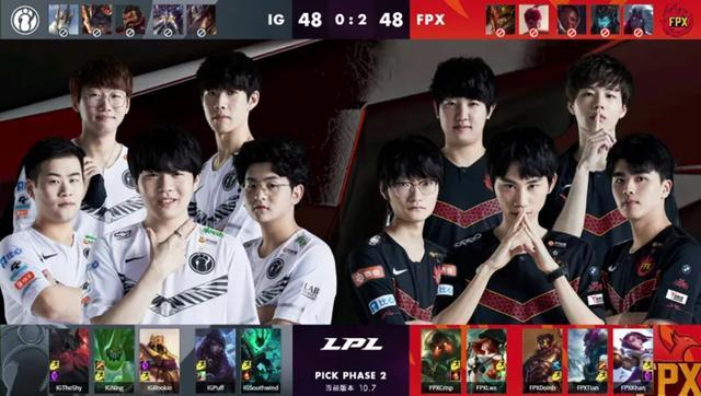 一条关于 一条关于