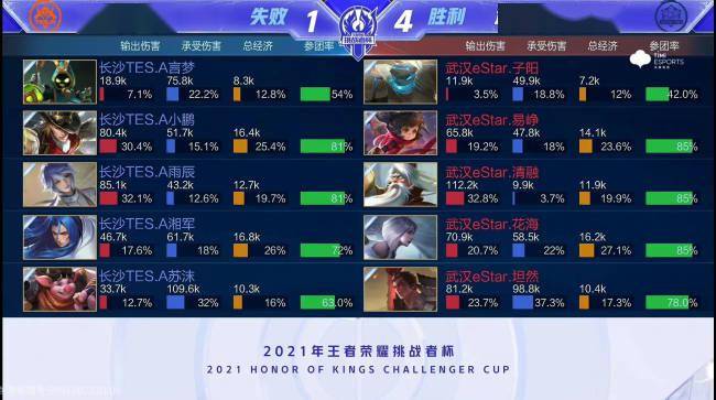 但只要把 但只要把