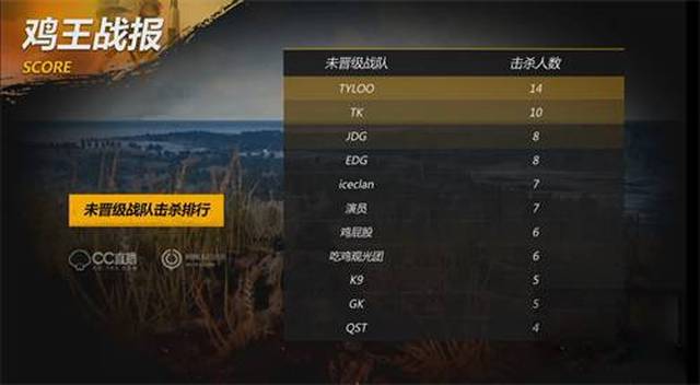 经展示过这